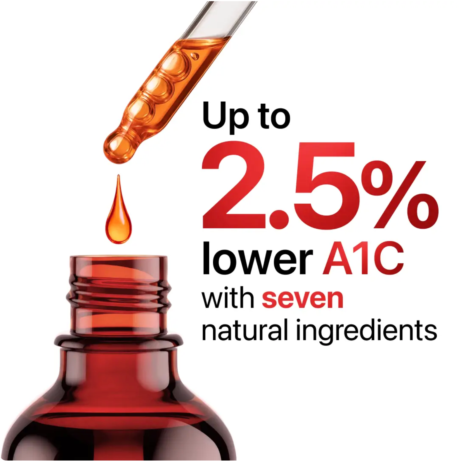 Native Regulator Drops | A1C Made Easy